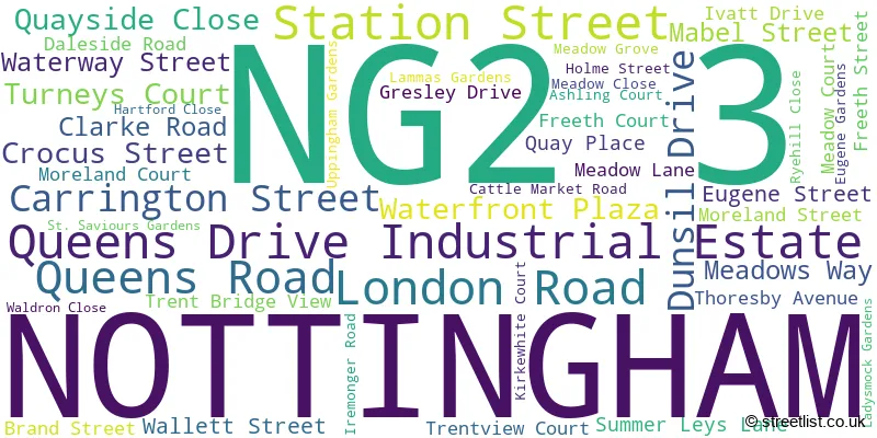 A word cloud for the NG2 3 postcode